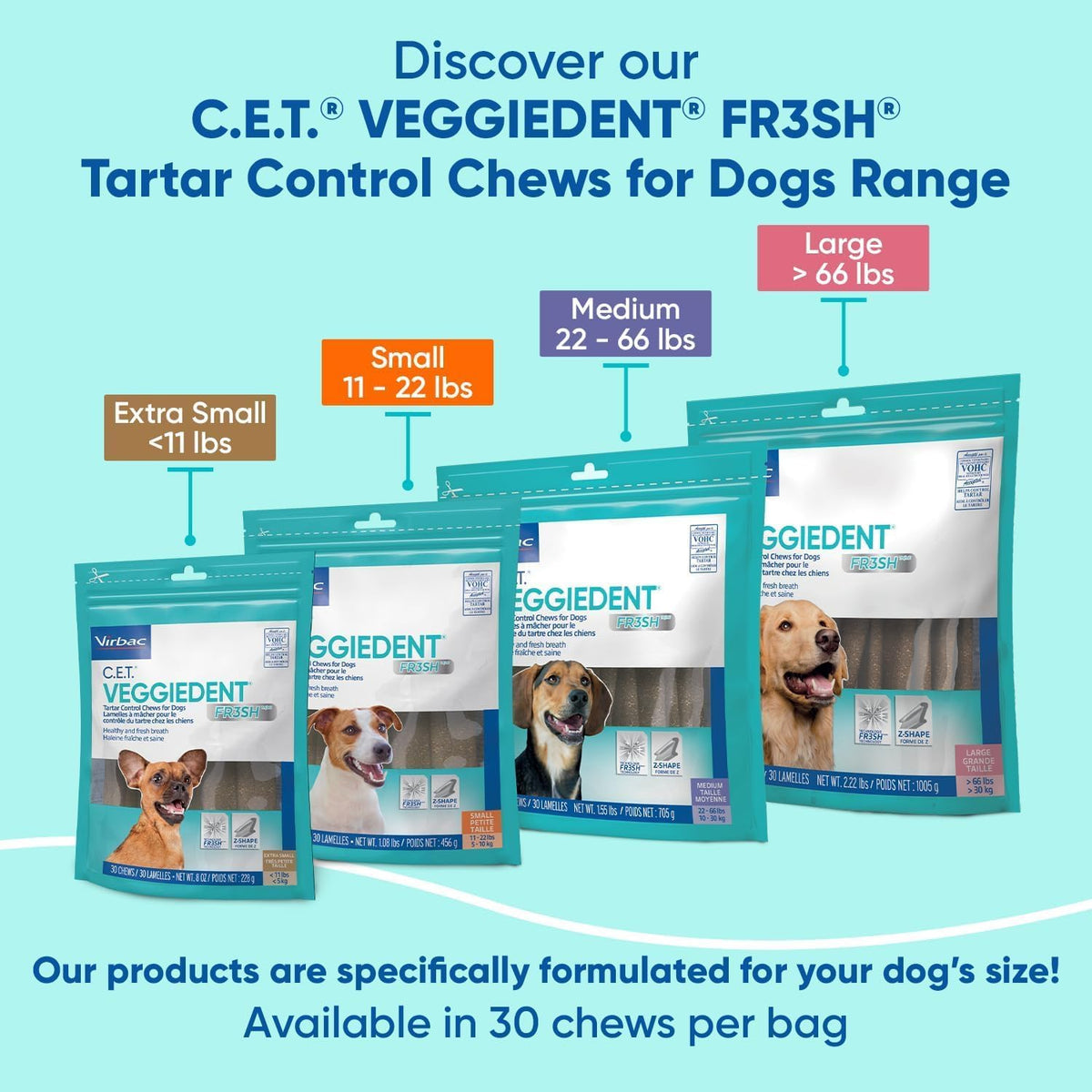 Virbac C.E.T.?VEGGIEDENT?FR3SH?Tartar Control Chews for Dogs with digestive health support, VOHC Approved, Medium 22-66lbs
