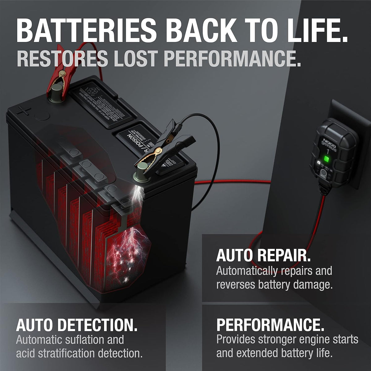 NOCO GENIUS1: 1A 6V/12V Smart Battery Charger ?Automatic Maintainer, Trickle Charger & Desulfator with Overcharge Protection & Temperature Compensation ?for Lead-Acid & Lithium Batteries