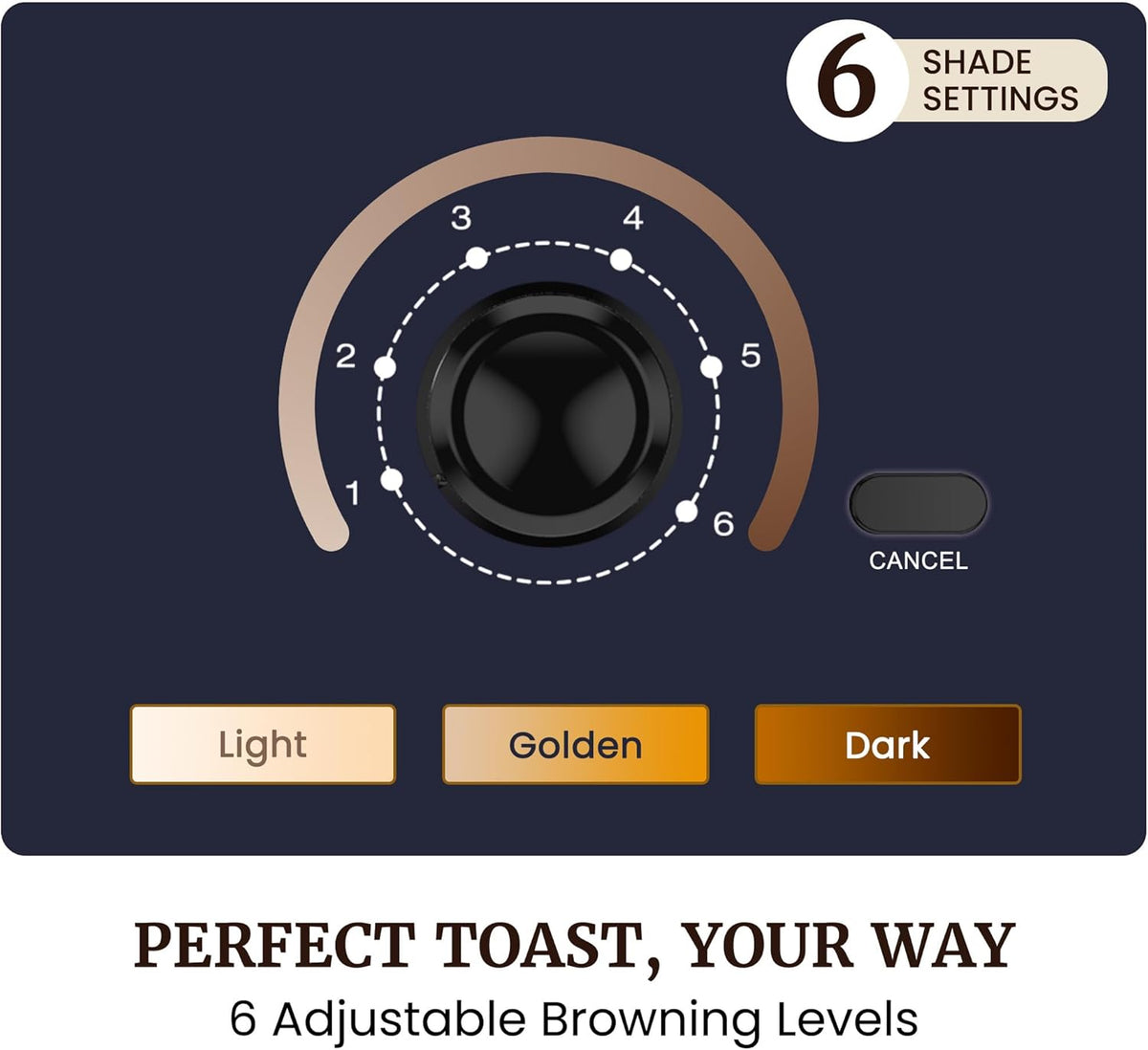 Elite Gourmet 2-Slice Cool Touch Toaster ?6 Browning Levels, Extra Wide 1.25?Slots for Bagels & Thick Bread, Cancel Function, Compact, ETL Certified, Black