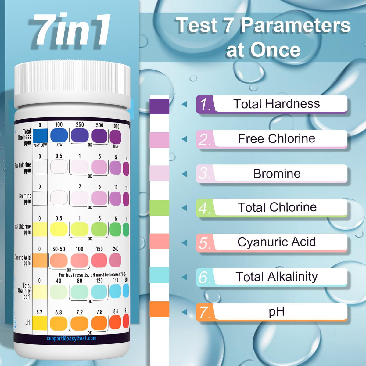 EASYTEST 7-Way Pool Test Strips, 150 Strips Water Chemical Testing for Hot tub and Spa, Accurate Test Bromine, Total Alkalinity, pH, Free Chlorine, Total Hardness, Cyanuric Acid, and Total Chlorine