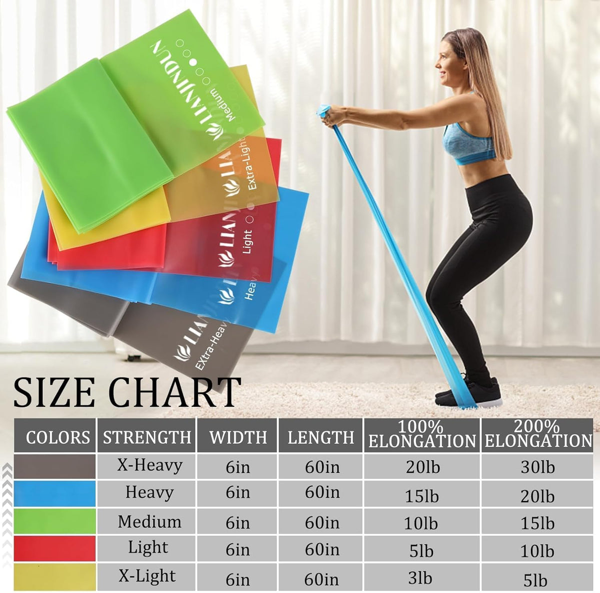 Lianjindun 5 Pcs Professional Resistance Bands. Latex-Free, Pilates Band, Work Out Bands, Stretch Bands for Working Out Women or Men, Exercise Bands Set for Pilates, Physical Therapy, Yoga