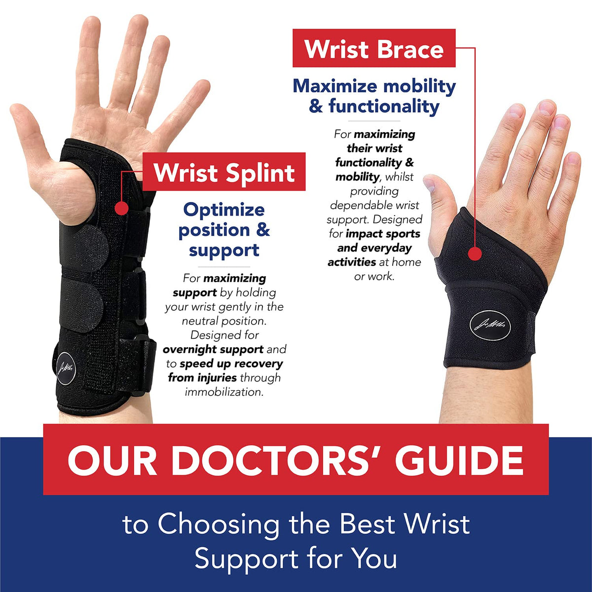 Doctor Developed Wrist Brace, Wrist Wraps for Carpal Tunnel Arthritis, Tendonitis, Hand Support, Ideal for Fitness, Weightlifting - Handbook Included (Wrist Brace 1 Pack)