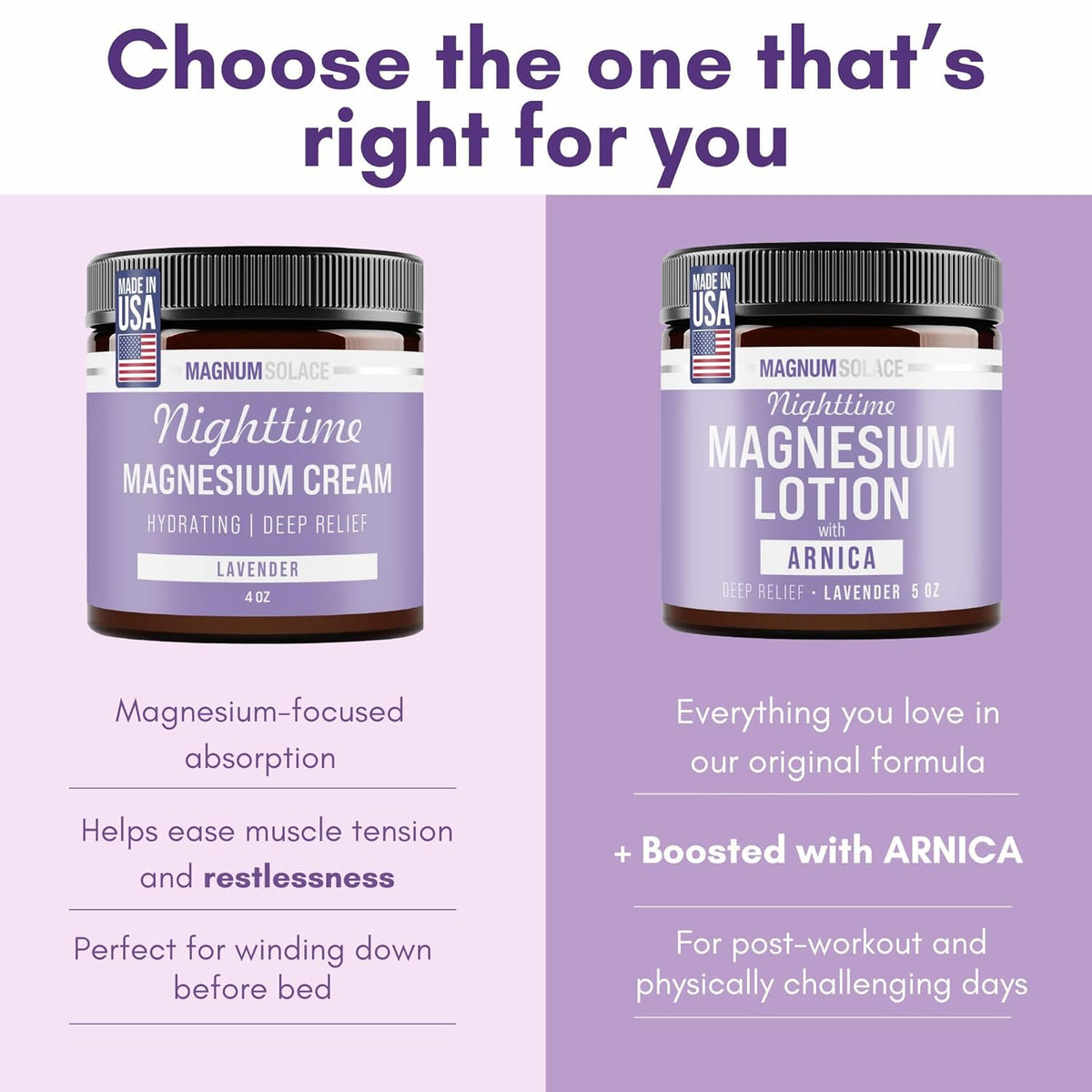 Magnum Solace Nighttime Magnesium Lotion with Arnica ?Highly Concentrated Magnesium for Muscles & Joints ?Apply to Legs or Feet Before Bed ?Skin-Friendly