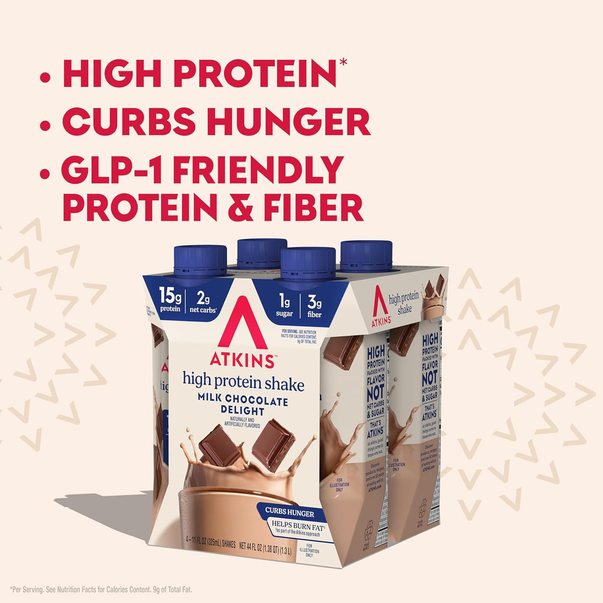 Atkins Milk Chocolate Delight High Protein Shake, 15g Protein, 2g Net Carb, 1g Sugar, Keto Friendly, Chocolate Flavored Protein Shakes, 12 Count
