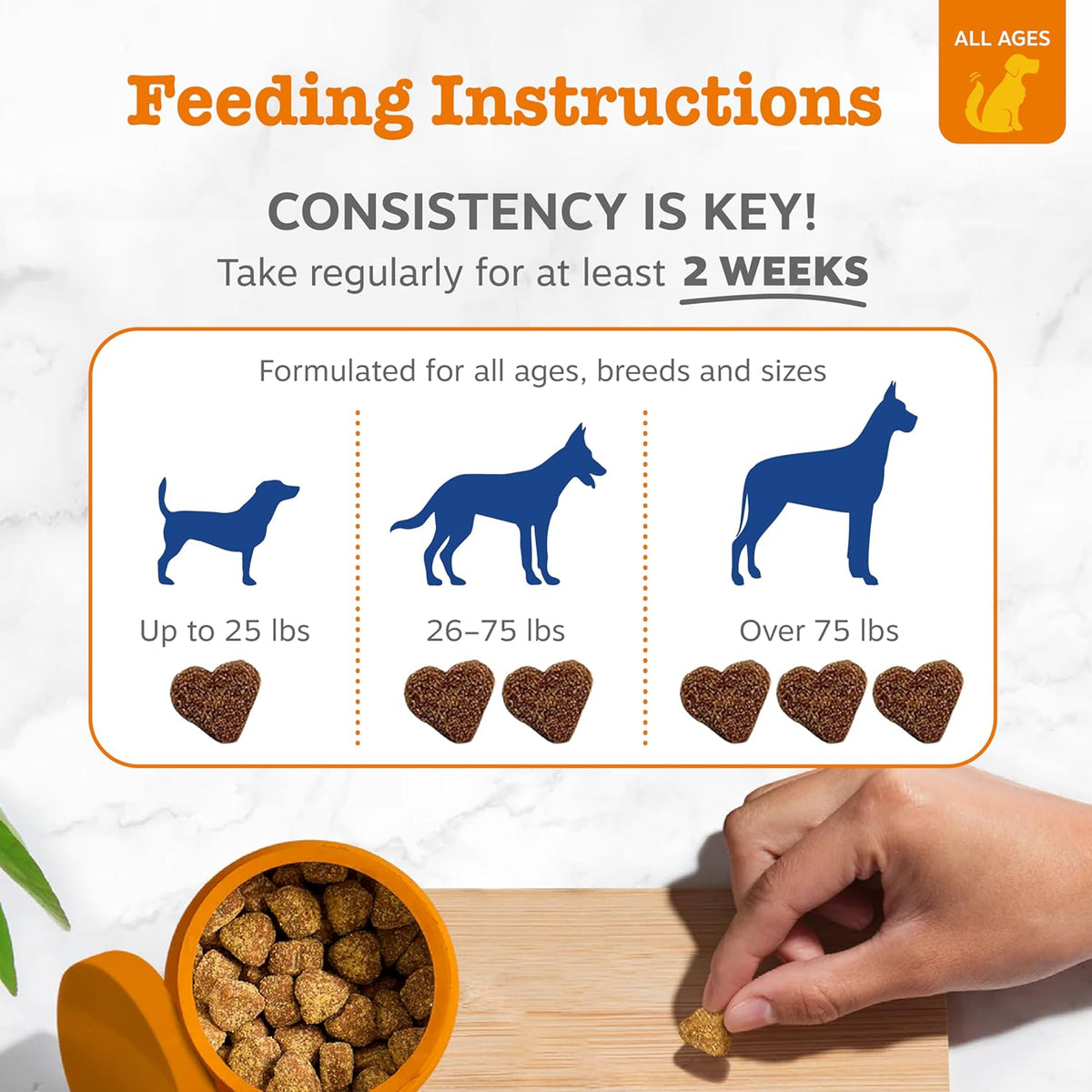 Zesty Paws Dog Multivitamin, Chewable Dog Vitamins and Supplements for Hip & Joints, Skin & Coat, Omega 3 Fish Oil for Dogs- Senior & Puppy Multivitamin- Chicken- 90ct