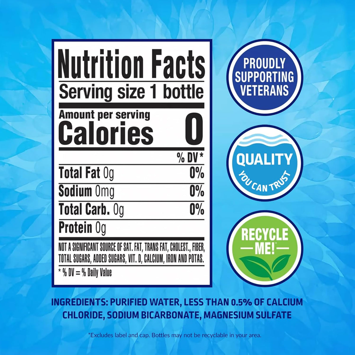 Pure Life Purified Water Bottles, 24 Pack - Still Bottled Water Enhanced with Minerals for a Crisp Taste, Plastic Bottles - 8 Fl Oz