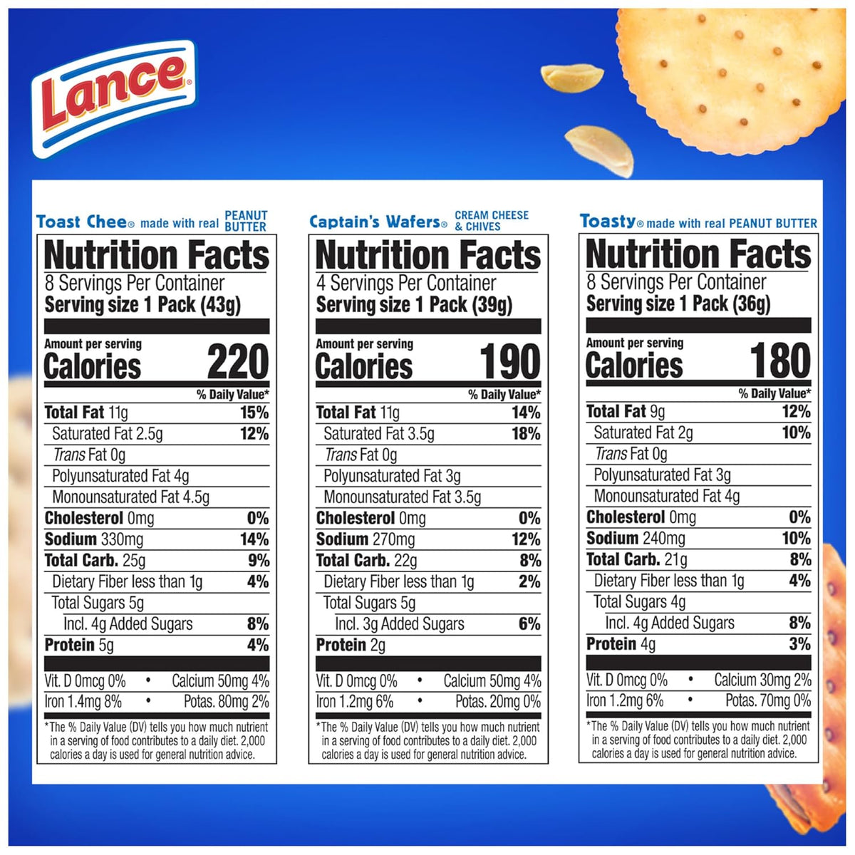 Lance Sandwich Crackers, Variety Pack, 3 Flavors, 20 Individually Wrapped Packs, 6 Sandwiches Each